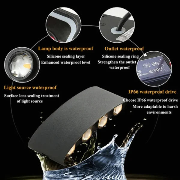 Super 8 Way 8 Side Outdoor Waterproof Wall Light, Fancy Led Light For Wall, Aluminium Ip65 Waterproof Outdoor Wall Lamps – 8 Watts