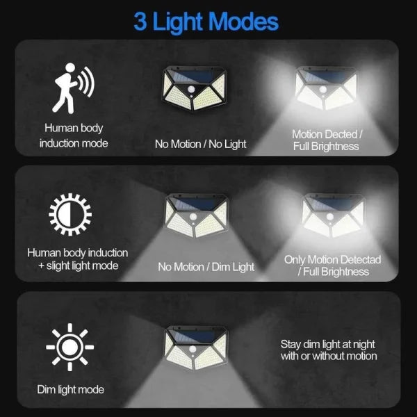 Super Solar Lights Outdoor Lighting Wireless Motion Sensor Lights Ip65 Waterproof 270°wide Angle Security Wall Lights