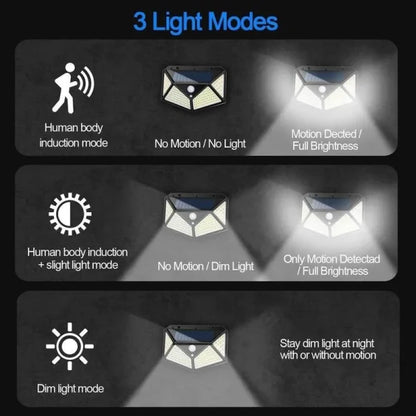 Super Solar Lights Outdoor Lighting Wireless Motion Sensor Lights Ip65 Waterproof 270°wide Angle Security Wall Lights